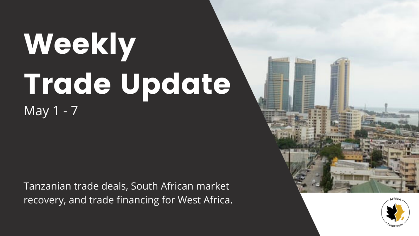 Weekly Trade Update: May 1-May 7, 2021